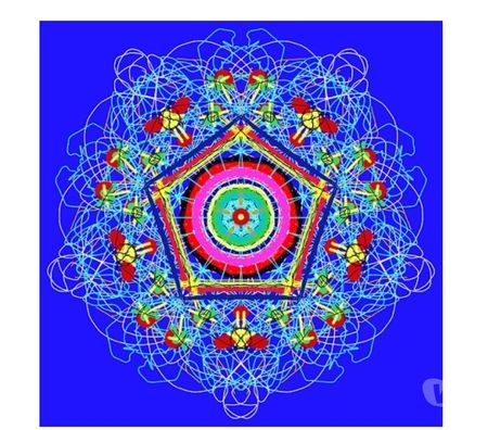 Professores particulares Sorocaba SP - Fotos para Matemática, Física, Química e Cálculo