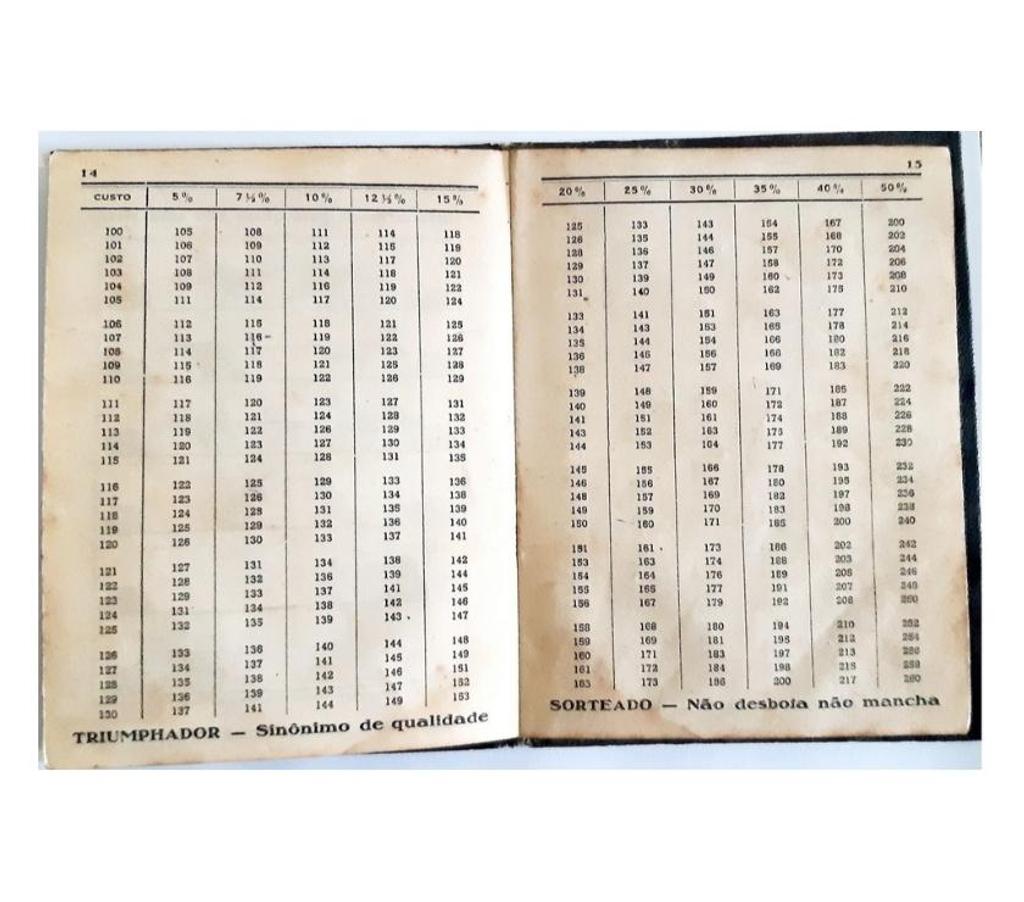 Colecionadores Niteroi RJ - Fotos para RARÍSSIMA CADERNETA DA JOSÉ SILVA TECIDOS - ANOS 1940