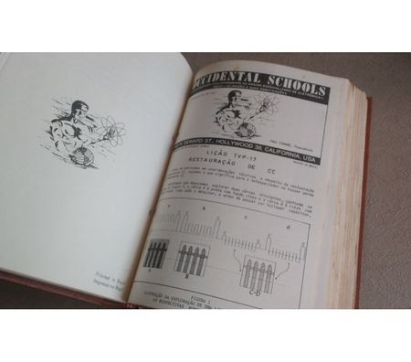 DVDs a Venda Sao Paulo SP Vila Mariana - images_alt_text LIVROS - HOMESCHOOLING