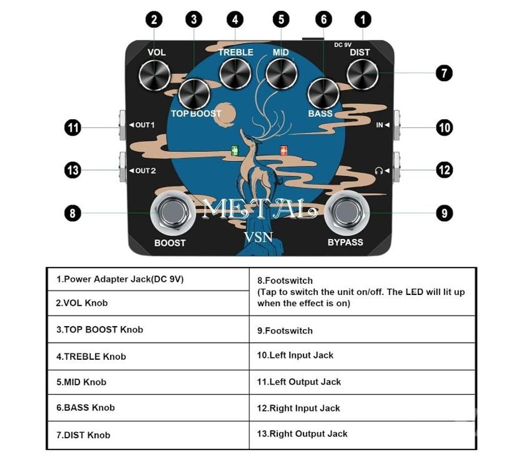 Instrumentos musicais Sao Paulo SP Cachoeirinha, São Paulo - Fotos para Pedal Metal Top Boost Guitarra Baixo Overdrive Saída Fone