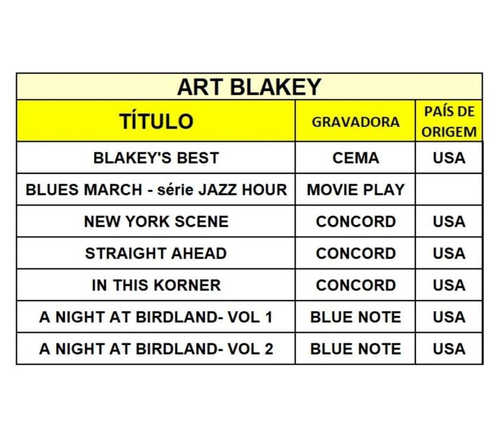 DVDs a Venda Niteroi RJ - Fotos para 7 CDs do BATERISTA ART BLAKEY