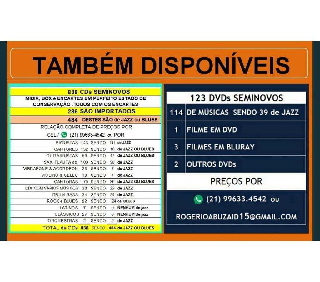 Colecionadores Niteroi RJ - Fotos para Cds do contrabaixista Ray Brown