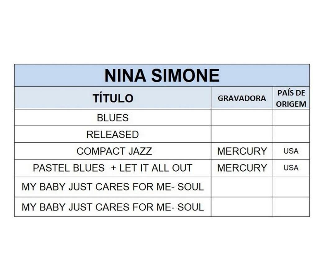 DVDs a Venda Niteroi RJ - Fotos para Cds da cantora Nina Simone