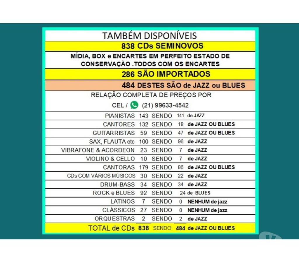 DVDs a Venda Niteroi RJ - Fotos para Cds do pianista André Previn