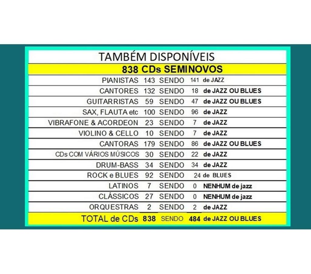 DVDs a Venda Niteroi RJ - Fotos para Cds da Gal Costa