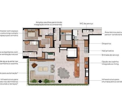 Empreendimentos Imobiliários Moema Sao Paulo SP - Fotos para Moma Moema – You, Preço, Decorado, Plantas, Construtora