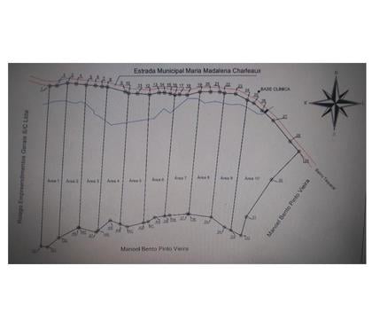 Lotes - Fotos para Terrenos 10.000m2 Taquaral Ubatuba SP