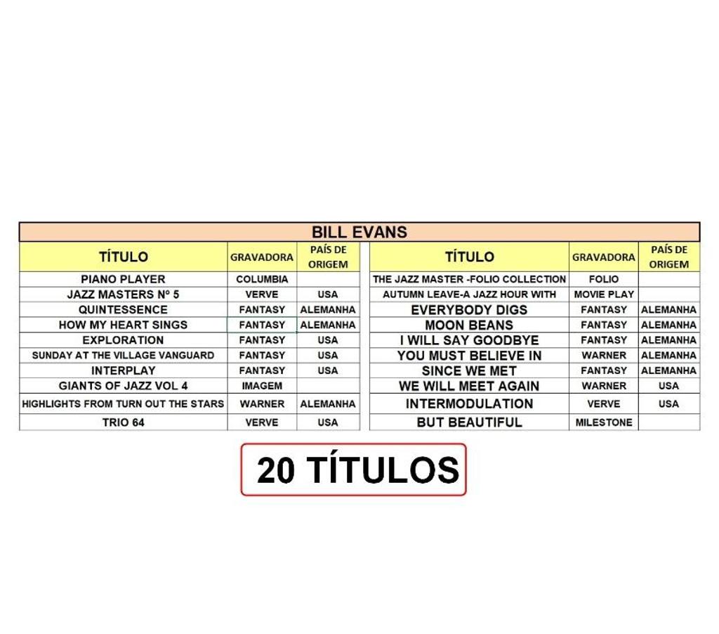 DVDs a Venda Niteroi RJ - Fotos para Cds do pianista de Jazz Bill Evans