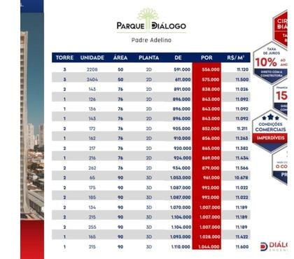 Lançamentos Imóveis Outros Bairros Sao Paulo SP Sao Paulo SP - Fotos para Padre Adelino Belém 50m- 76m- 90m - Unidades Promocional