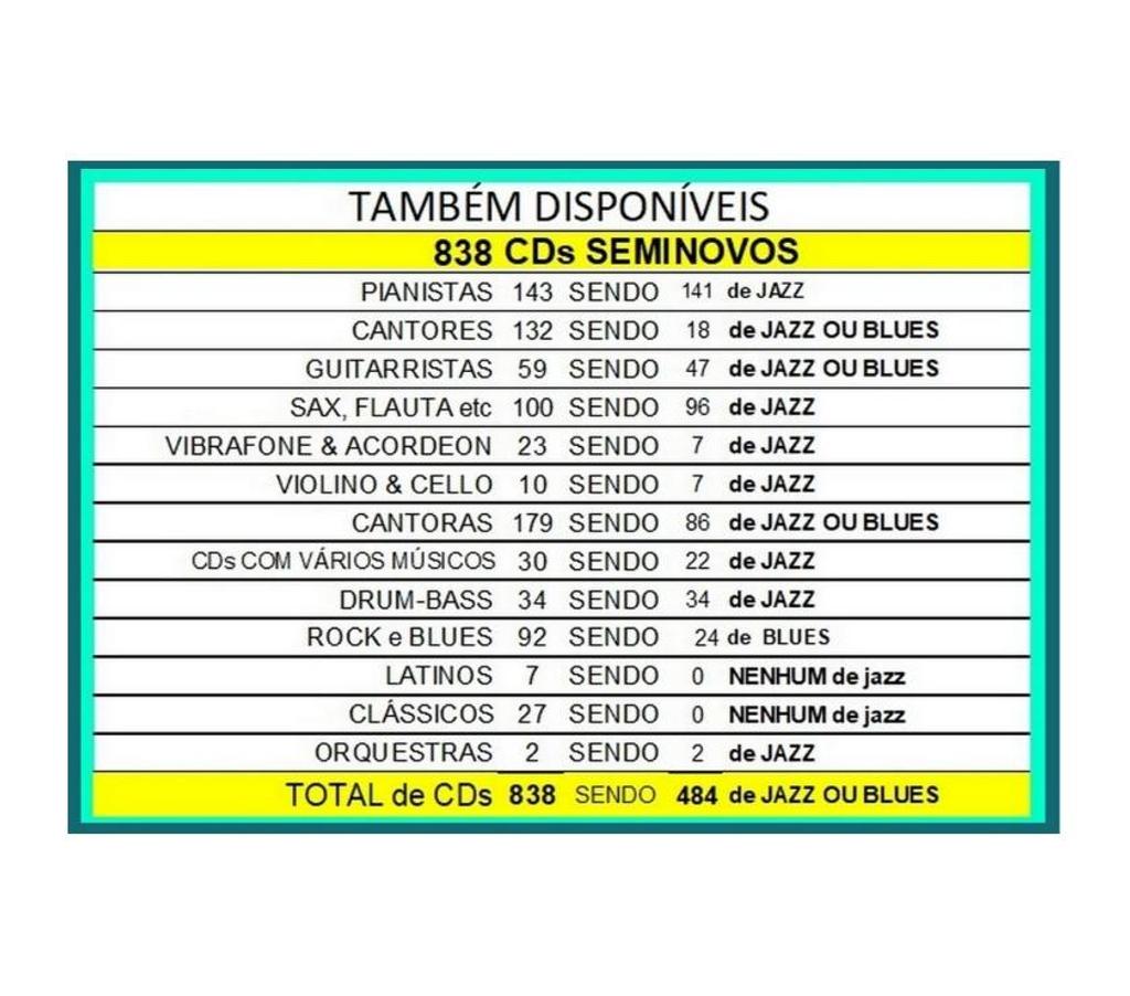 DVDs a Venda Niteroi RJ - Fotos para Dvd Neil Young A Musicares Tributo To