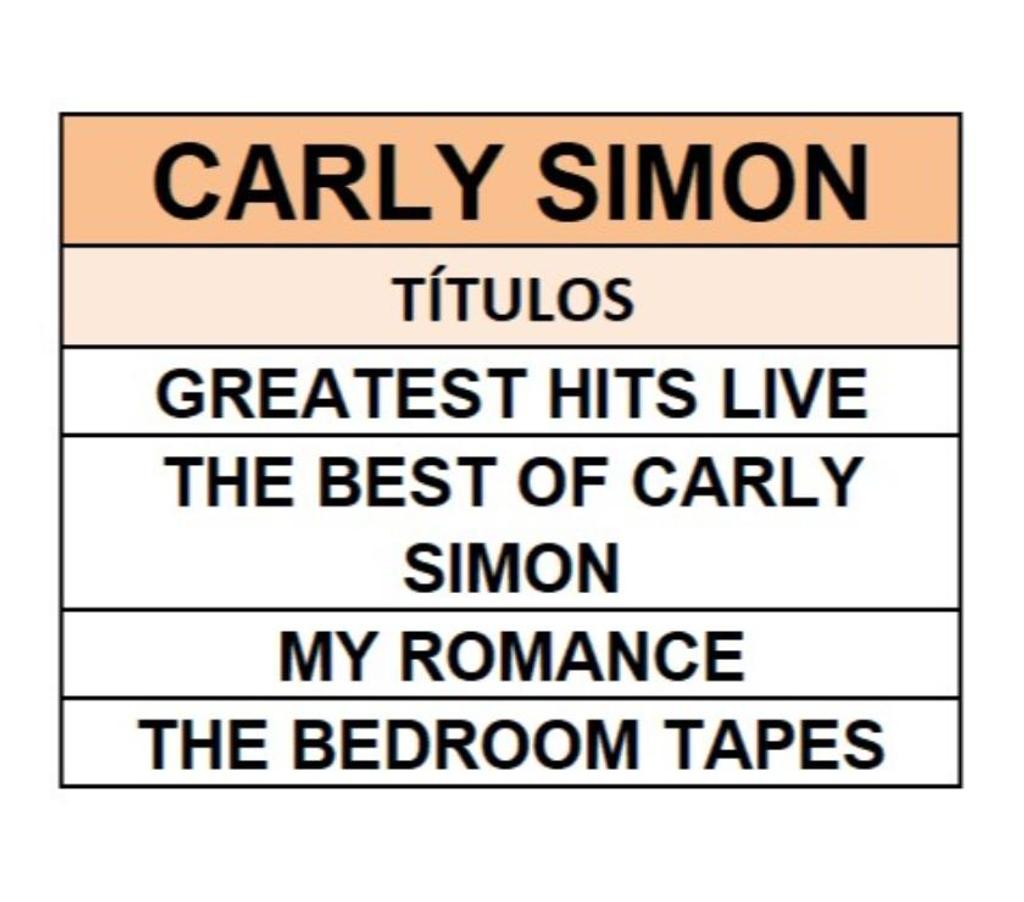 DVDs a Venda Niteroi RJ - Fotos para Cds da Carly Simon