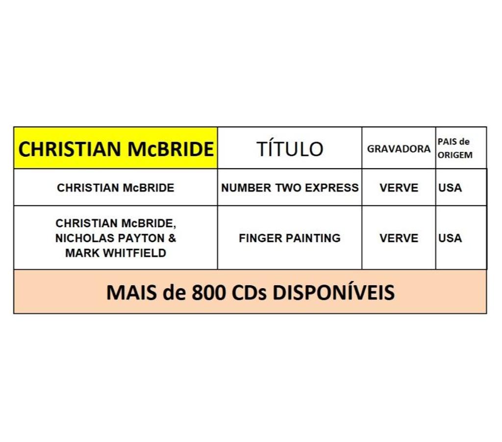 DVDs a Venda Niteroi RJ - images_alt_text Cds do baixista Christian McBride