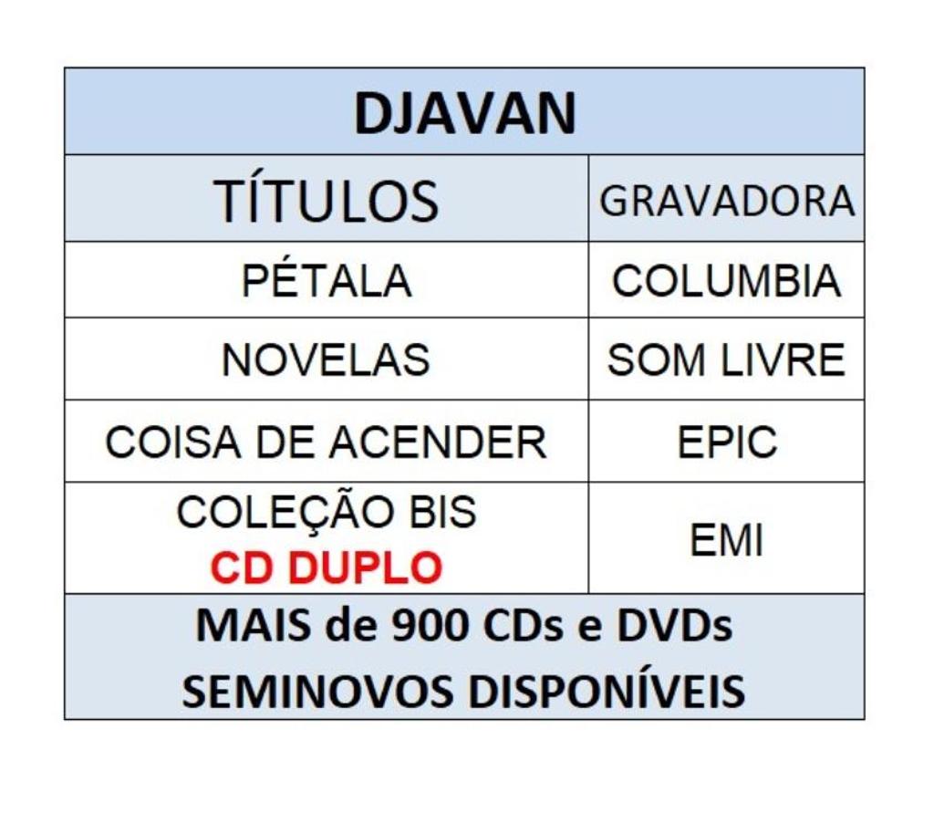 DVDs a Venda Niteroi RJ - Fotos para Cds Djavan