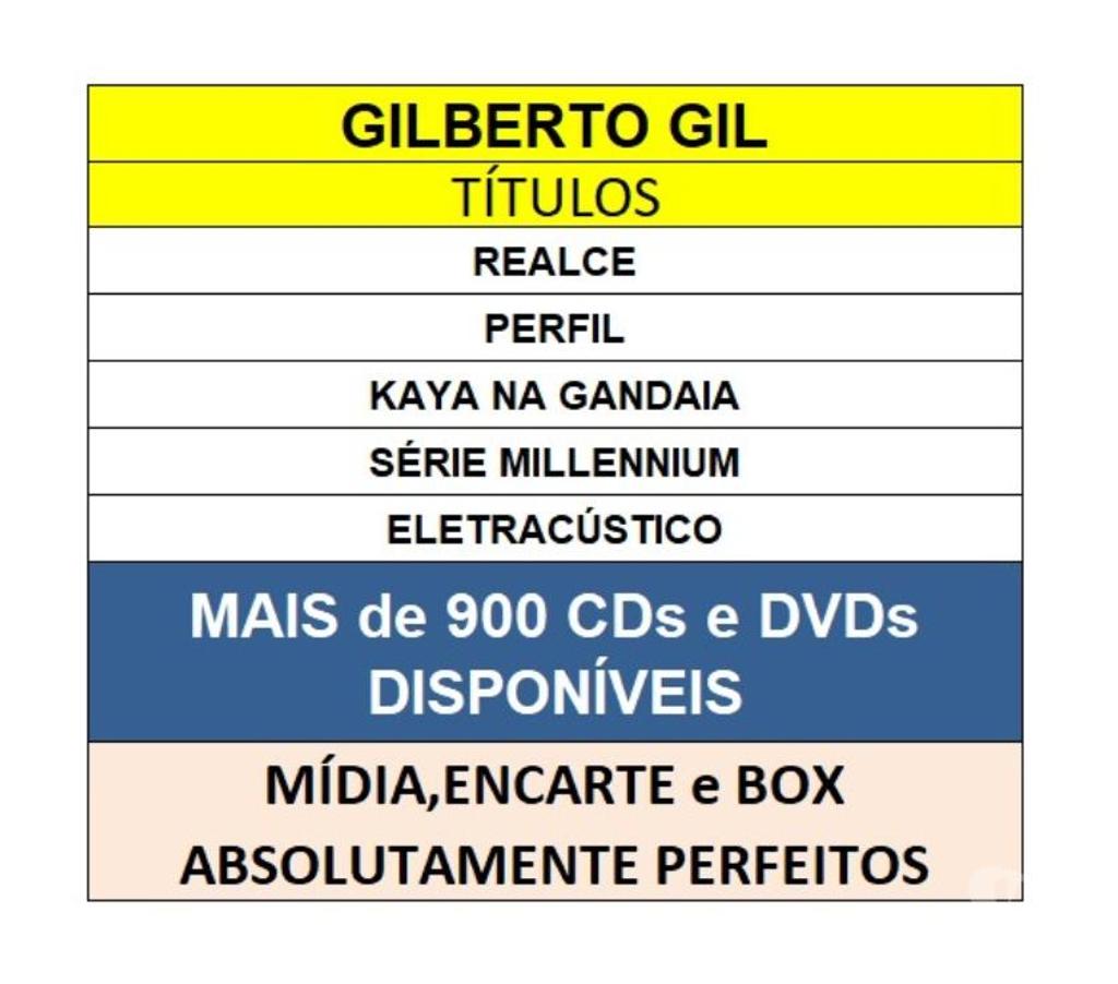 DVDs a Venda Niteroi RJ - Fotos para Cds Gilberto Gil -ABSOLUTAMENTE PERFEITOS