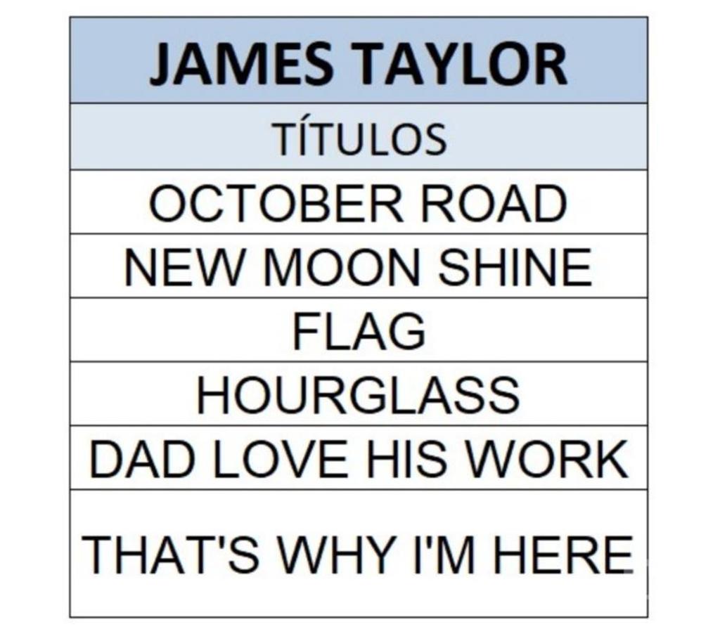 DVDs a Venda Niteroi RJ - Fotos para Cds James Taylor- 06 TÍTULOS