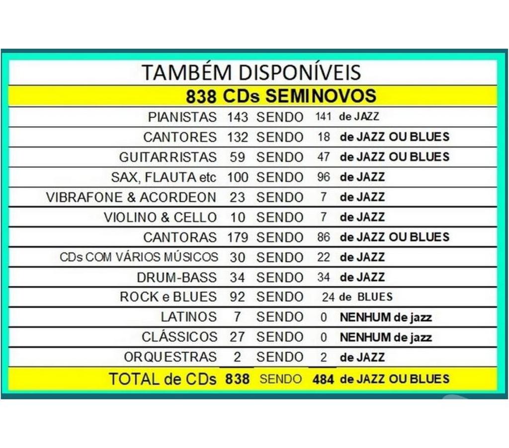 DVDs a Venda Niteroi RJ - Fotos para Cds da Diana Krall