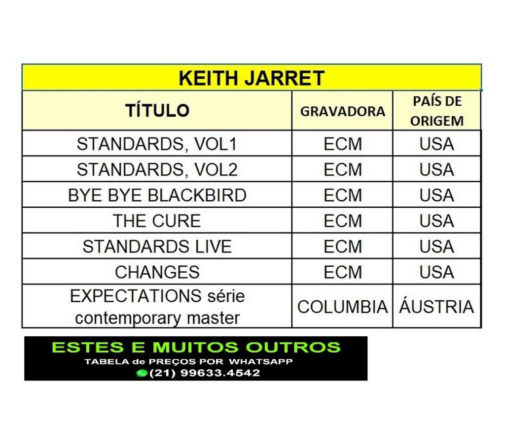 DVDs a Venda Niteroi RJ - Fotos para Cds do pianista Keith Jarret. Todos importados 