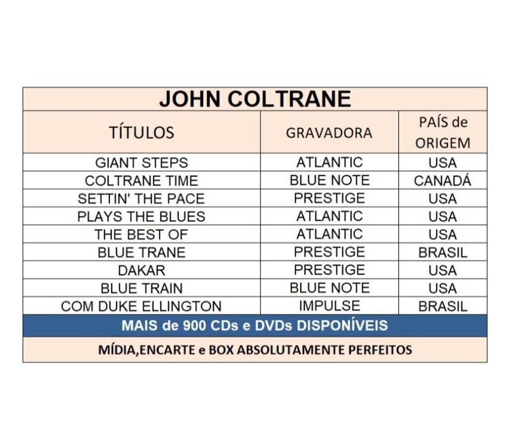 DVDs a Venda Niteroi RJ - images_alt_text Cds Jonh Coltrane - Seminovos