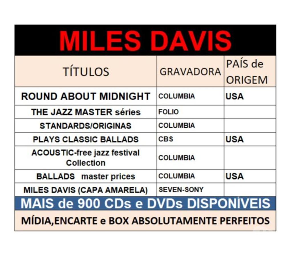 DVDs a Venda Niteroi RJ - Fotos para CDs Miles Davis