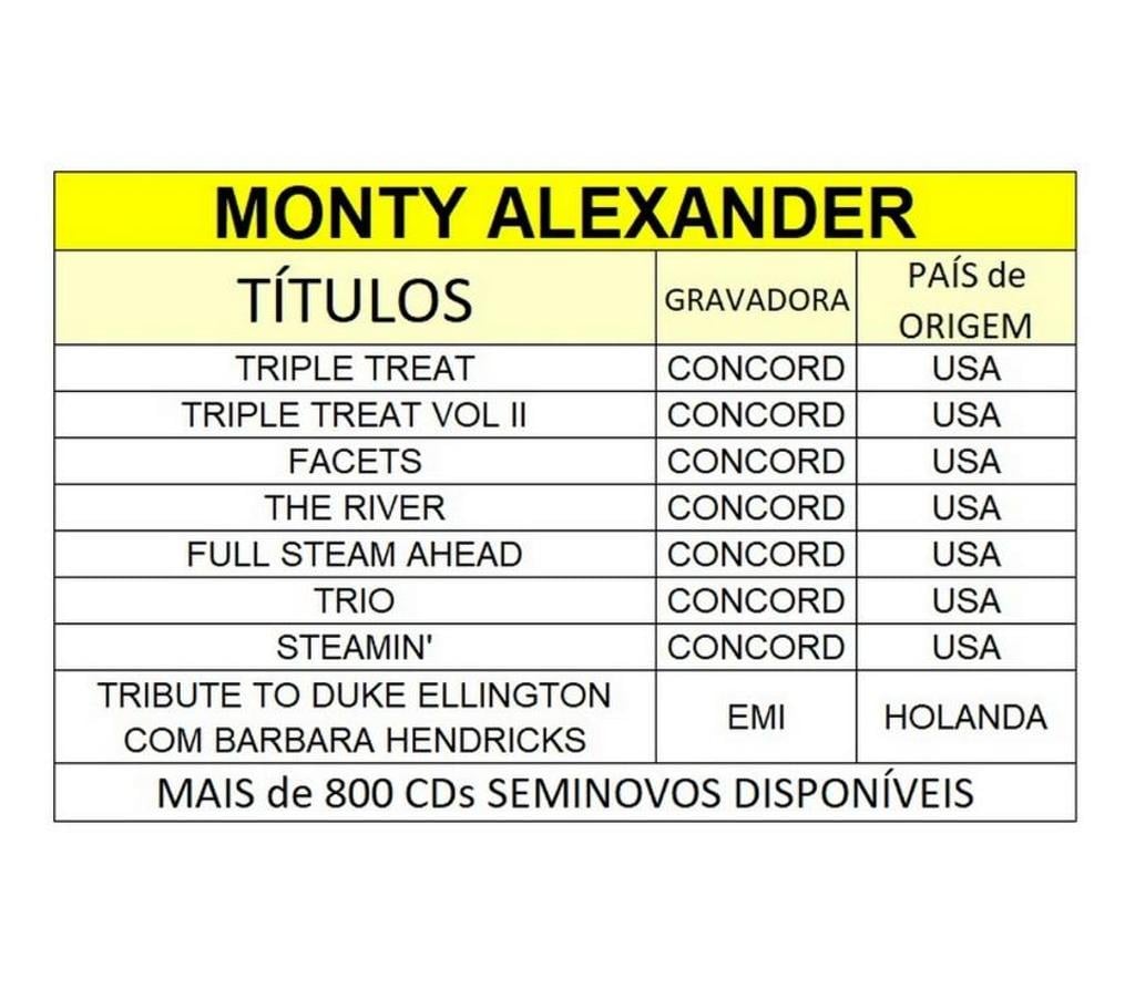 DVDs a Venda Nilopolis RJ - Fotos para Monty Alexander- Oito cds. Todos importados