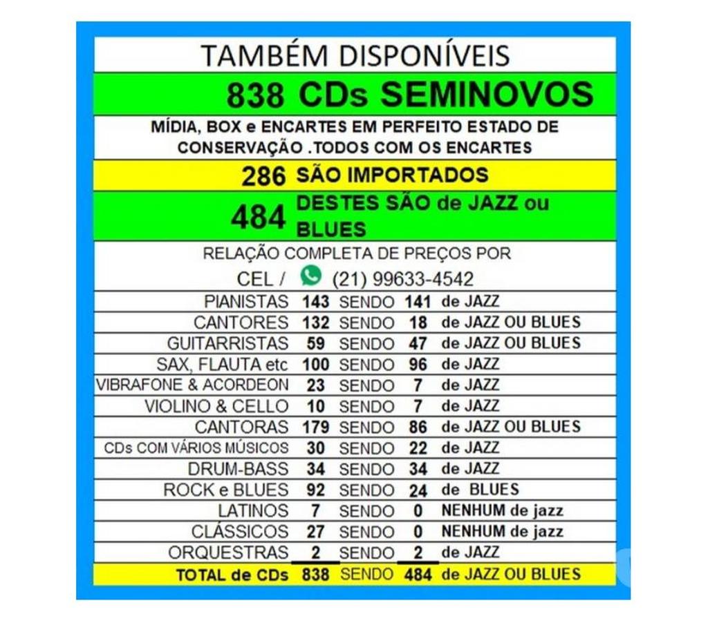 DVDs a Venda Niteroi RJ - Fotos para Cds do Queen - seminovos