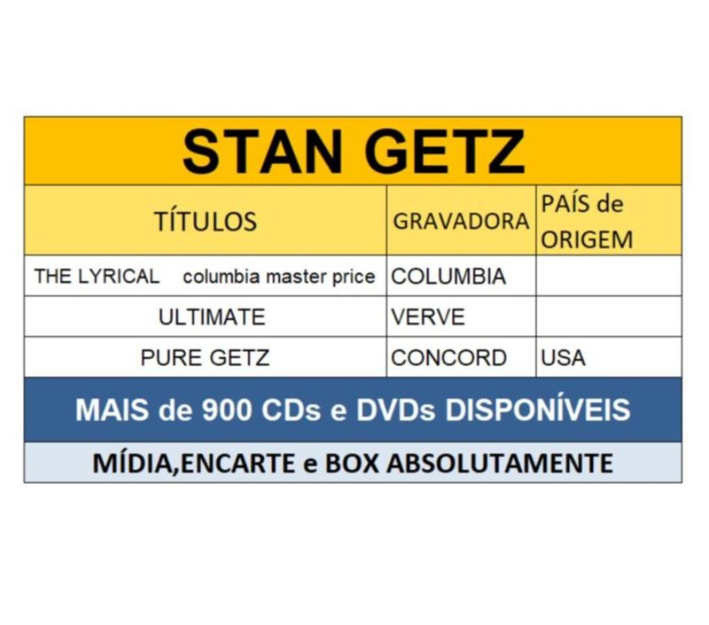 DVDs a Venda Niteroi RJ - Fotos para Cds do Stan Getz (Jazz)