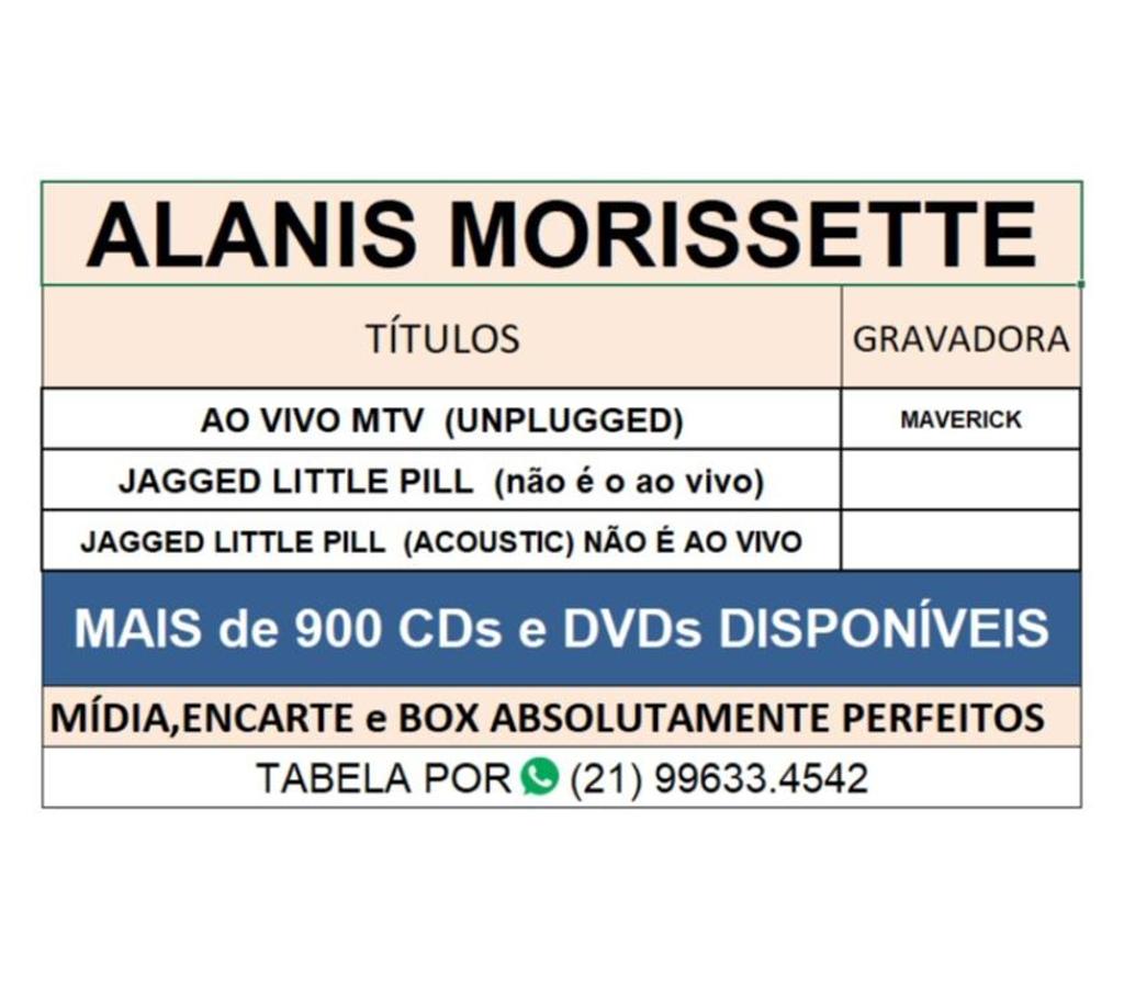 DVDs a Venda Niteroi RJ - Fotos para Cds da Alanis Morissette