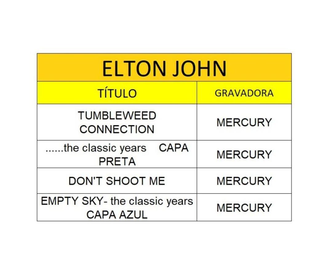 DVDs a Venda Niteroi RJ - Fotos para Cds do Elton John