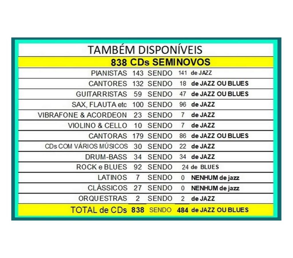 DVDs a Venda Niteroi RJ - Fotos para Cds do Elton John