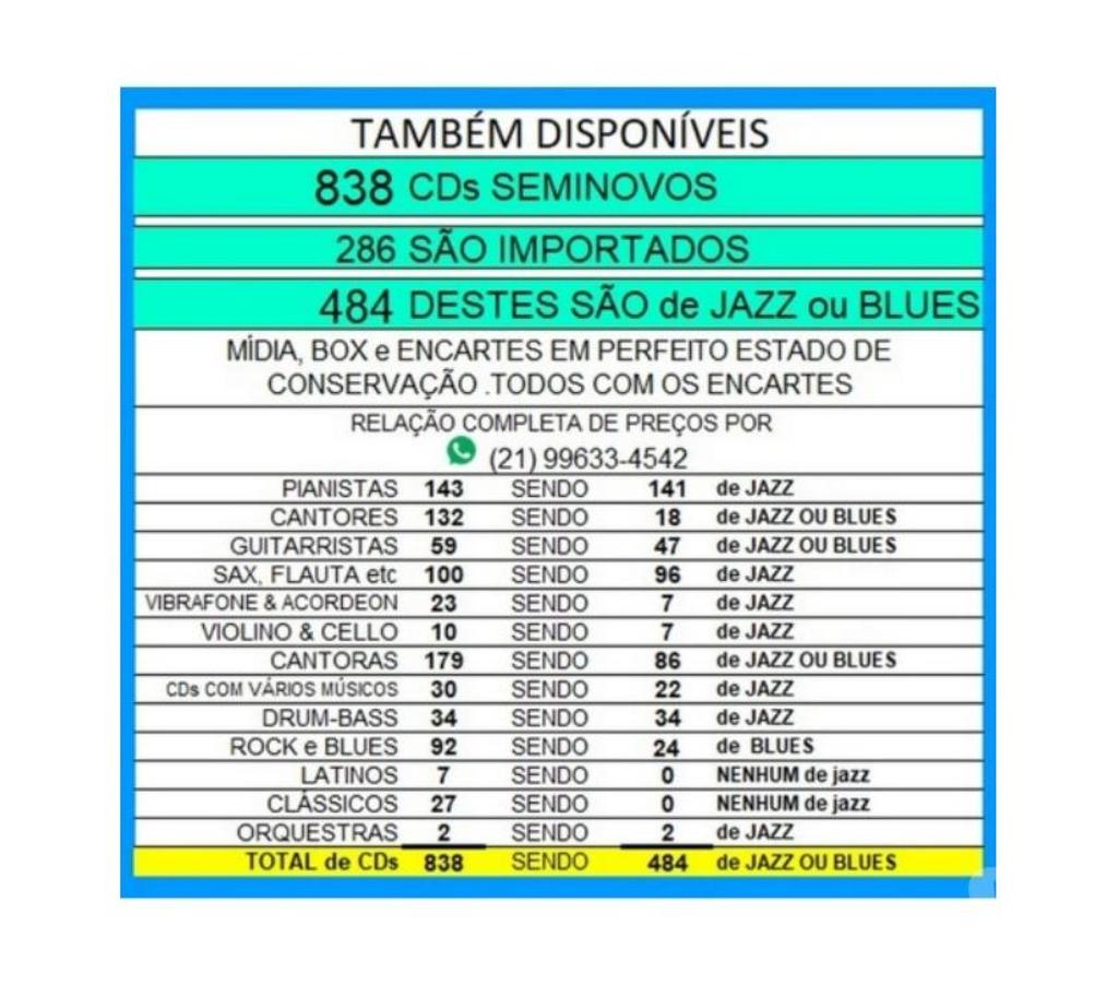 DVDs a Venda Niteroi RJ - Fotos para Cds do contrabaixista Charles Mingus