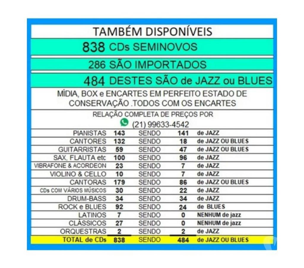 DVDs a Venda Niteroi RJ - Fotos para 2 Cds do guitarrista de Jazz Charlie Byrd 