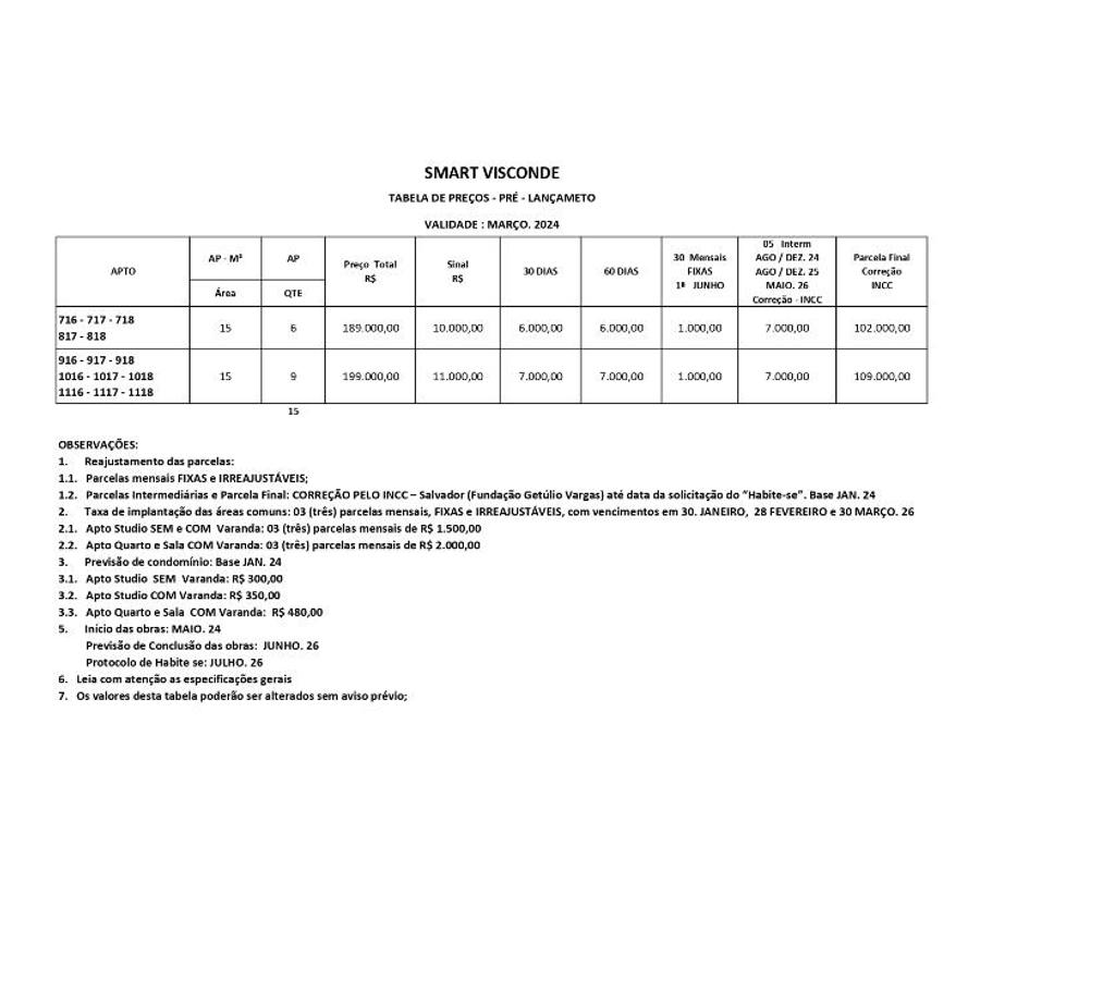 Empreendimentos imóveis Salvador BA Amaralina - Fotos para SMART VISCONDE EM AMARALINA