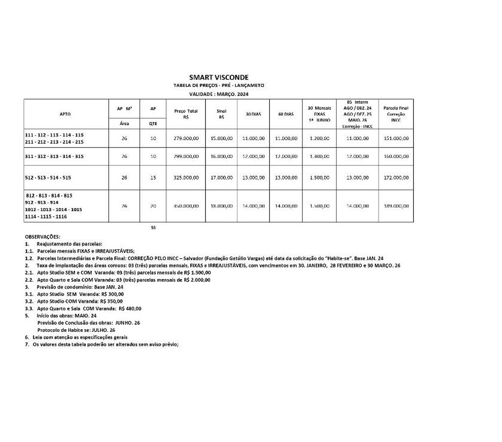 Empreendimentos imóveis Salvador BA Amaralina - Fotos para SMART VISCONDE EM AMARALINA