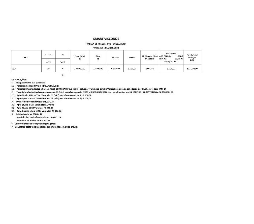 Empreendimentos imóveis Salvador BA Amaralina - Fotos para SMART VISCONDE EM AMARALINA