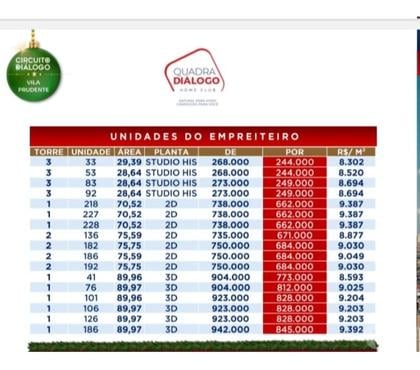 Empreendimentos imóveis Outros Bairros Sao Paulo SP Sao Paulo SP - Fotos para Quadra Diálogo Vila Ema 28m-70m-75m-89m- Promocional