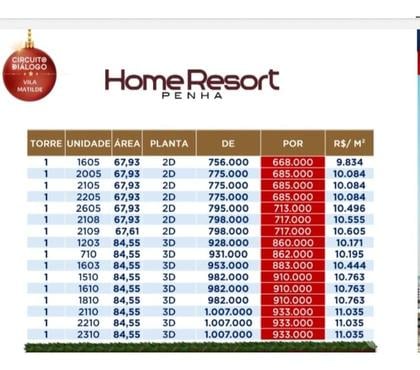 Empreendimentos imóveis Penha, São Paulo Sao Paulo SP - Fotos para Home Resort Penha 26m-68m-85m- Promocional- Pronto