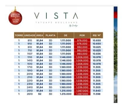 Lançamentos Imóveis Tatuapé Sao Paulo SP - Fotos para Vista Tatuapé 91m-92m - Promocional