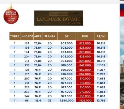 Lançamentos Imóveis Tatuapé Sao Paulo SP - Fotos para Landmark Tatuapé 26m -75m-76m -119m- Promocional