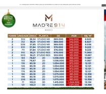 Madre 914 Mooca 38m -79m- 80m -102m-Promocional