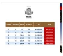 Monã The Grand 172m-192m-241m-284m-Promocional