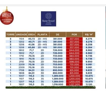Lançamentos Imóveis Outros Bairros Sao Paulo SP Sao Paulo SP - Fotos para Home Resort Astorga 70m-85m-Promocional