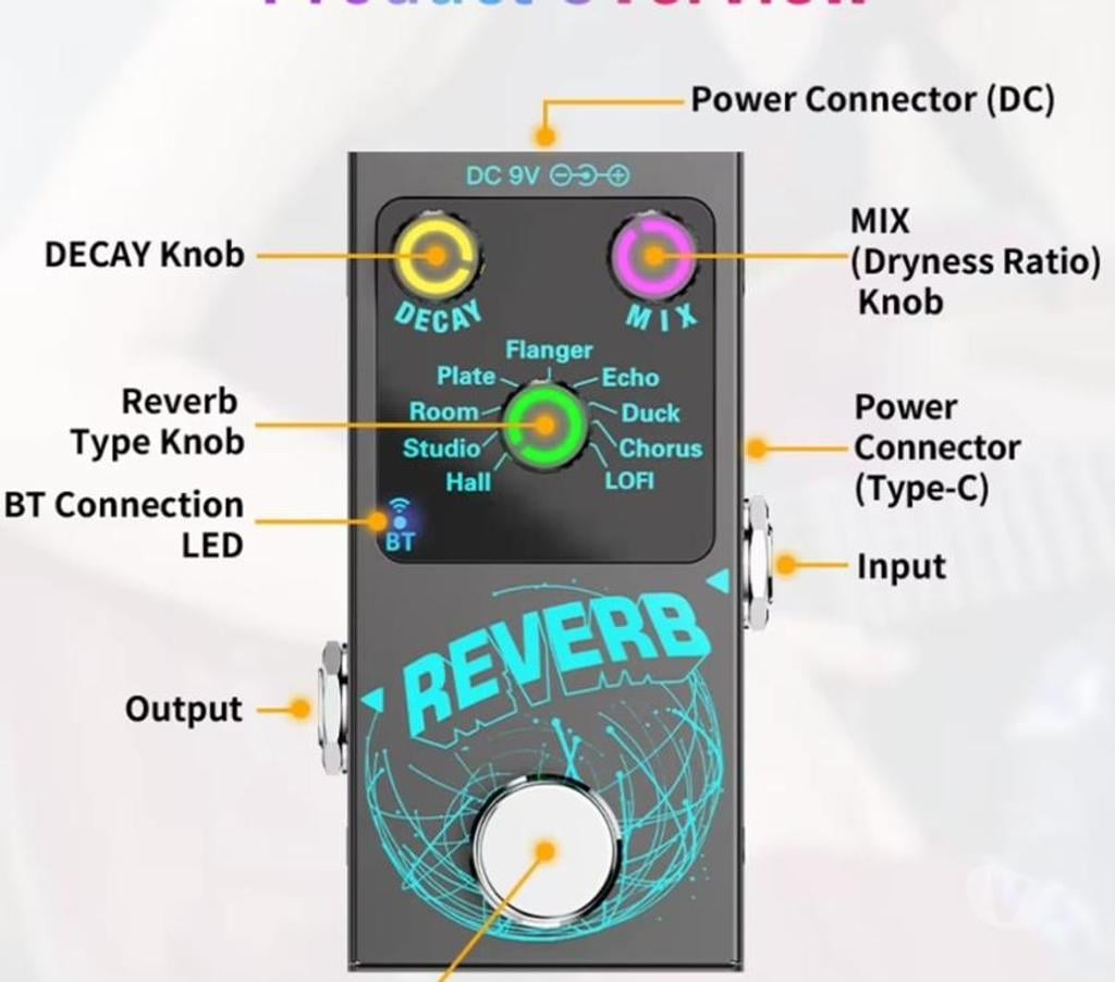 Instrumentos musicais Sao Paulo SP Cachoeirinha, São Paulo - Fotos para Pedal Rohs Digital Reverb Guitarra Voz 9 Modos Usb Bluetooth