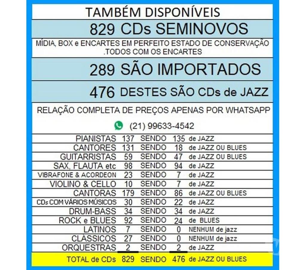 Diversos Niteroi RJ - Fotos para Cédula de 10.000 réis - nº 91.107