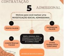 INVESTIGAÇÃO SOCIAL ADMISSIONAL – ANTECEDENTES