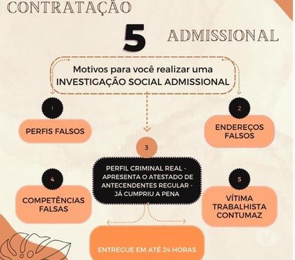 Profissionais liberais Tatuapé Sao Paulo SP - Fotos para INVESTIGAÇÃO SOCIAL ADMISSIONAL – ANTECEDENTES