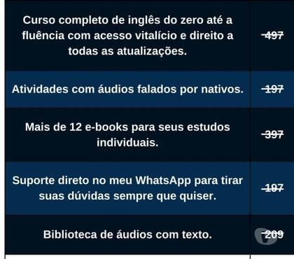 Aulas de ingles - Fotos para INGLÊS DO ZERO ATÉ À FLUÊNCIA