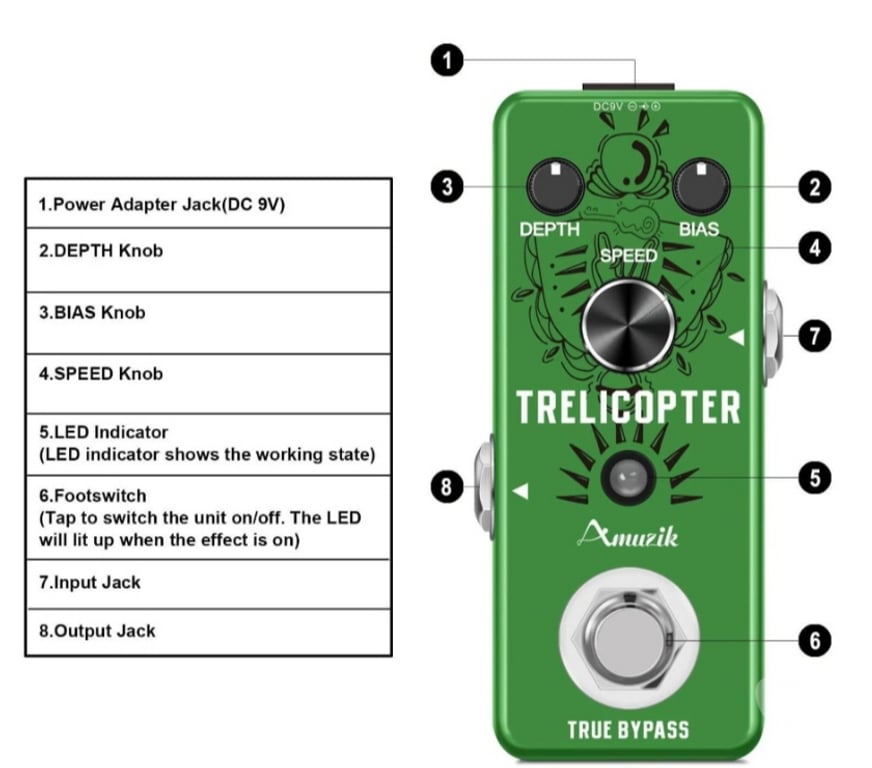 Instrumentos musicais Sao Paulo SP Cachoeirinha, São Paulo - Fotos para Pedal Rowin Trelicopter Classic Tremolo Amuzik Design