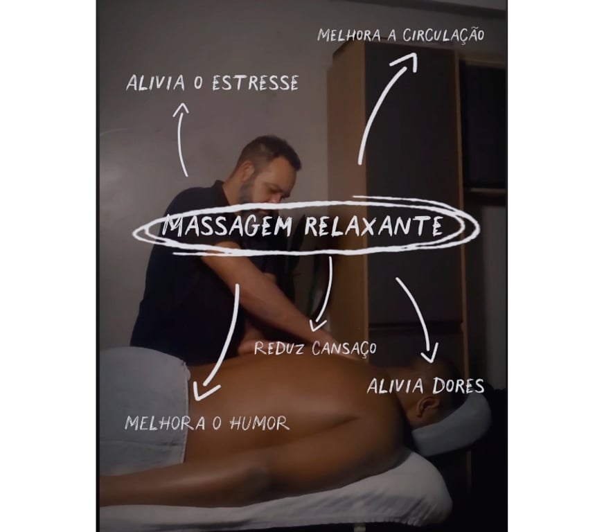 Bem-Estar - Saúde - Beleza Sao Paulo SP Consolação - Fotos para Massoterapia profissional