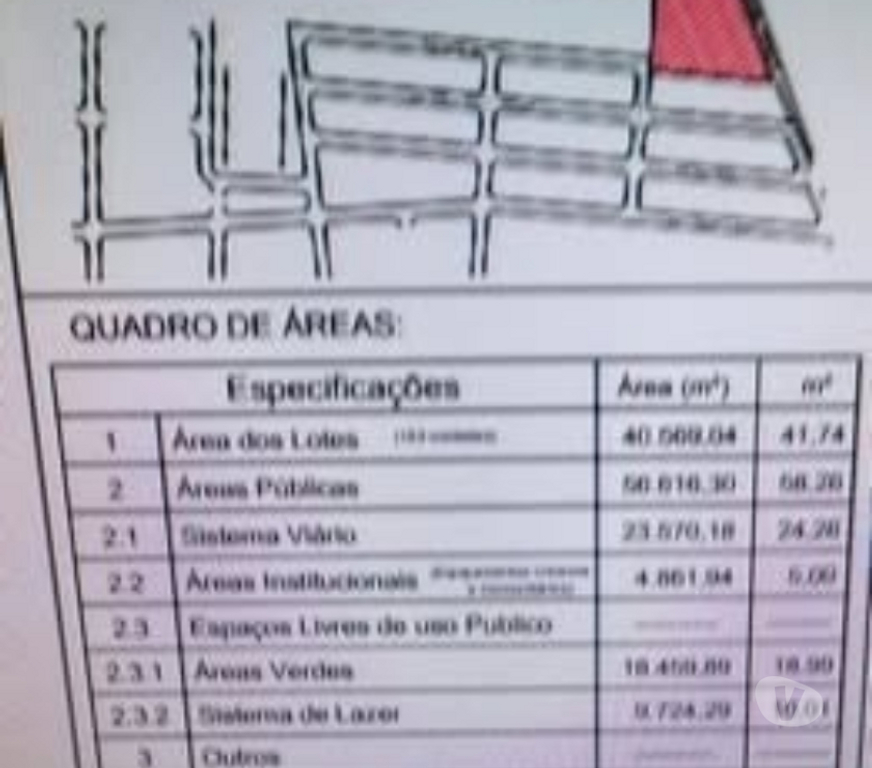 Terrenos Sao Manuel SP - Fotos para LANÇAMENTO - LOTES 10X25 - MENSAIS A PARTIR DE R$ 660,00