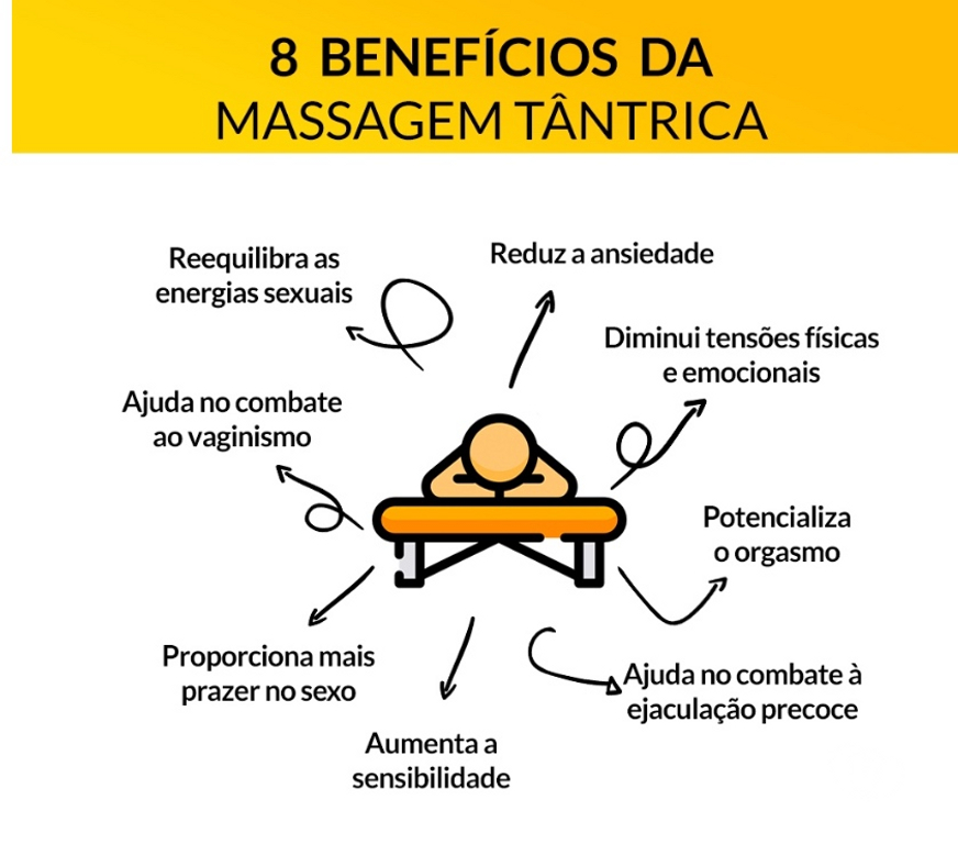 Garotas de programa Formosa GO - Fotos para Que tal receber uma bela massagem tântrica